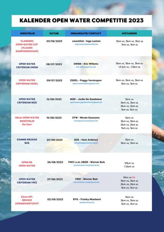 Competitieve kalender open water